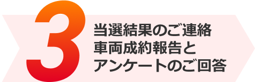 成約完了の報告
