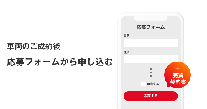 車両のご成約後、応募フォームから申し込み