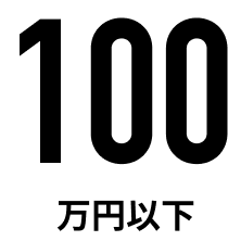 100万円以下