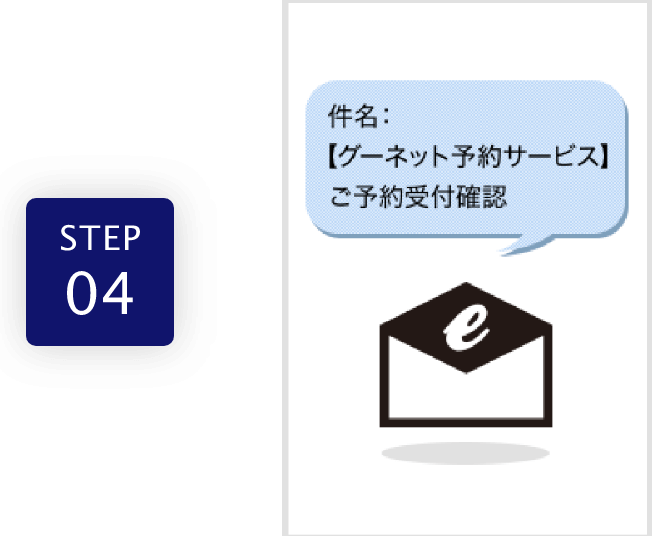 ご予約受付確認メールが届きます。販売店が予約を受け付けると完了メールが届きますので、予約した日時に販売店へご来店ください。