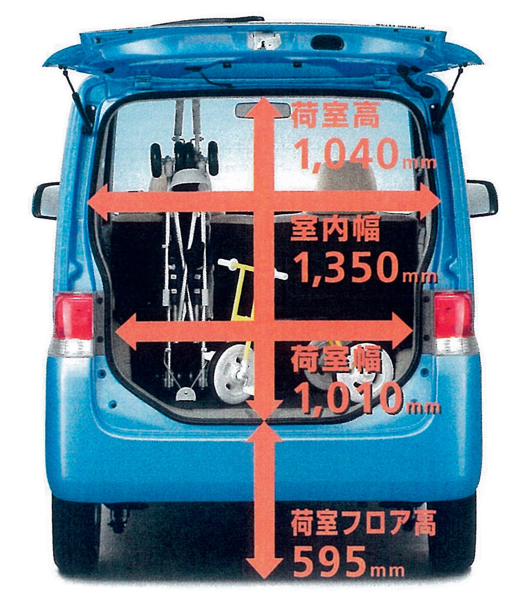これがタントのユーティリティ 荷室フロア高が595mmと低いのがうれしい。ちなみに低床フロアが自慢のゼストは530mmでさすがにかなわなかった