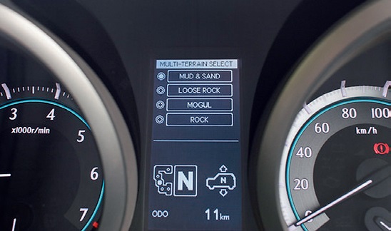 ランクル200よりも先進の4WDシステム