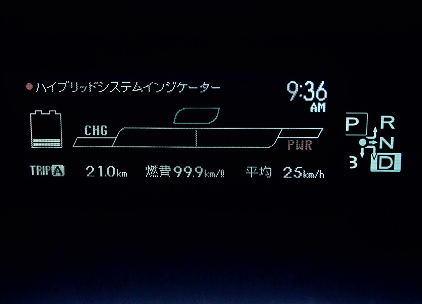 21.0km走ってEV終了 21.0km走ってEVバッテリーを使い切った。ここまでモーター走行のみだったので燃費は無限大を意味する99.9km/Lと表示されている