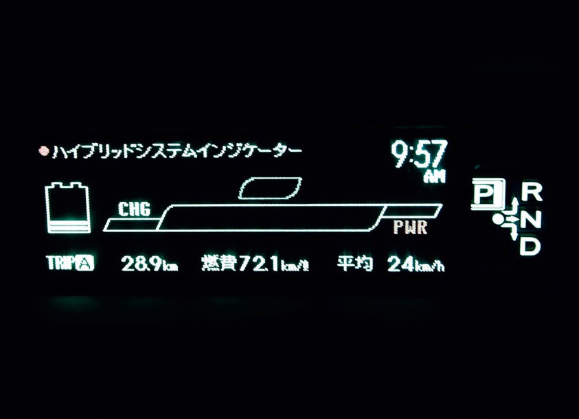 平均燃費72.1km/L!! その後もしばらく一般道をハイブリッド走行してゴールに到着。平均燃費計の数字は72.1km/Lを示していた!! 見たことのない数字だ