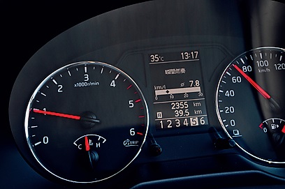 堂々15.2km/Lを記録 燃費コース約250kmを走ったところ15.2km/Lの好燃費。渋滞がなかったとはいえこの数字は驚き。逆に都内の渋滞路を50kmほど走った時の燃費は8.3km/Lだった。大きく見やすくなったメーターには平均燃費と巡航可能距離が表示される