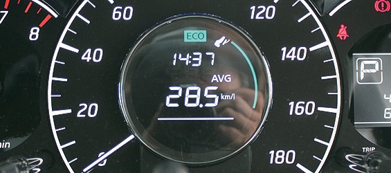 往路の燃費運転では29.2km/Lを記録。復路は後半燃費運転をやめ、普通に走って28.5km/Lと優秀な数値