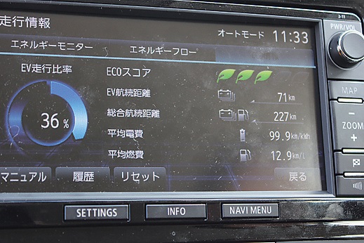 (5)回生力テスト 標高846mの箱根峠から回生レベル最大のB5から最小のB0まで回生レベルセレクターを操作しながら下ったところ、9割近くまでバッテリーは回復した。その際のEV航続距離は71kmを表示。下りが続けばそれくらい走りそう