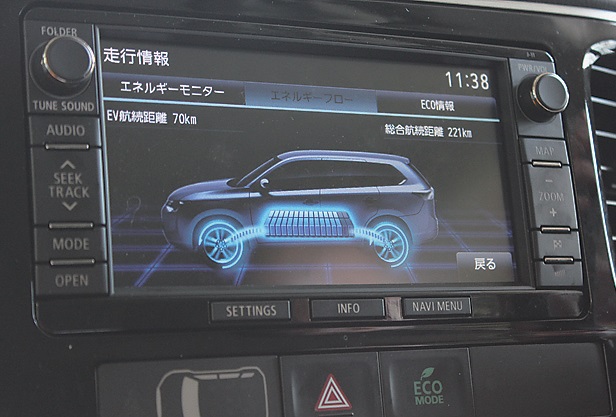 (3)バッテリーチャージモードテスト バッテリーチャージモードにして走ると、一般道を23km走行中にバッテリーは約80%まで回復。ただし燃費は7.8km/Lまで落ちた。停車中でも使え、約40分かかるという