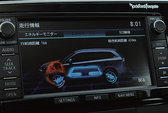 (2)ハイブリッド走行燃費テスト エネルギーフローメーターがオレンジに変わるとエンジンが前輪を駆動している証拠。ACを使ってのハイブリッド走行燃費は13.7km/Lだった。シートヒーターのみでは14.3km/Lだった