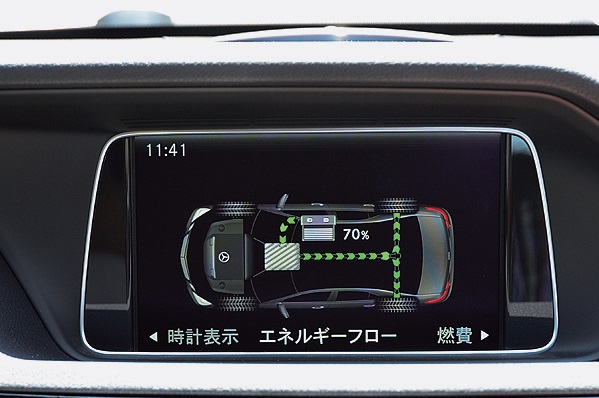 ■E400ハイブリドアバンギャルド ・V6DOHC+モーター ・3497cc、306ps/37.7kgm、27ps/25.5kgm(モーター)・JC08モード燃費:15.2km/L ・自動車税は50%減税、重量税&取得税は免税。セダンのみに設定