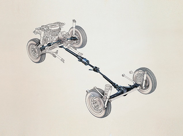 86年、シビックシャトルにビスカス式4WDが搭載されホンダのリアルタイム4WDがスタート