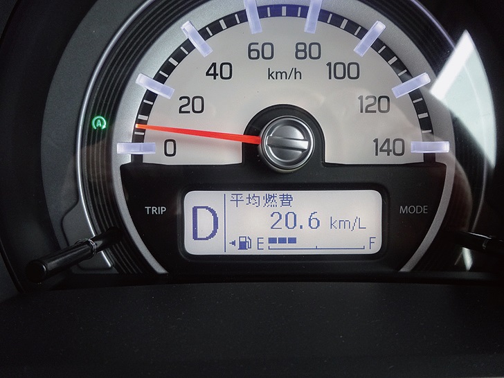 ご覧のように平均燃費は20.6km/Lを記録。渋滞の多い市街地でより大きなメリットを感じるはず