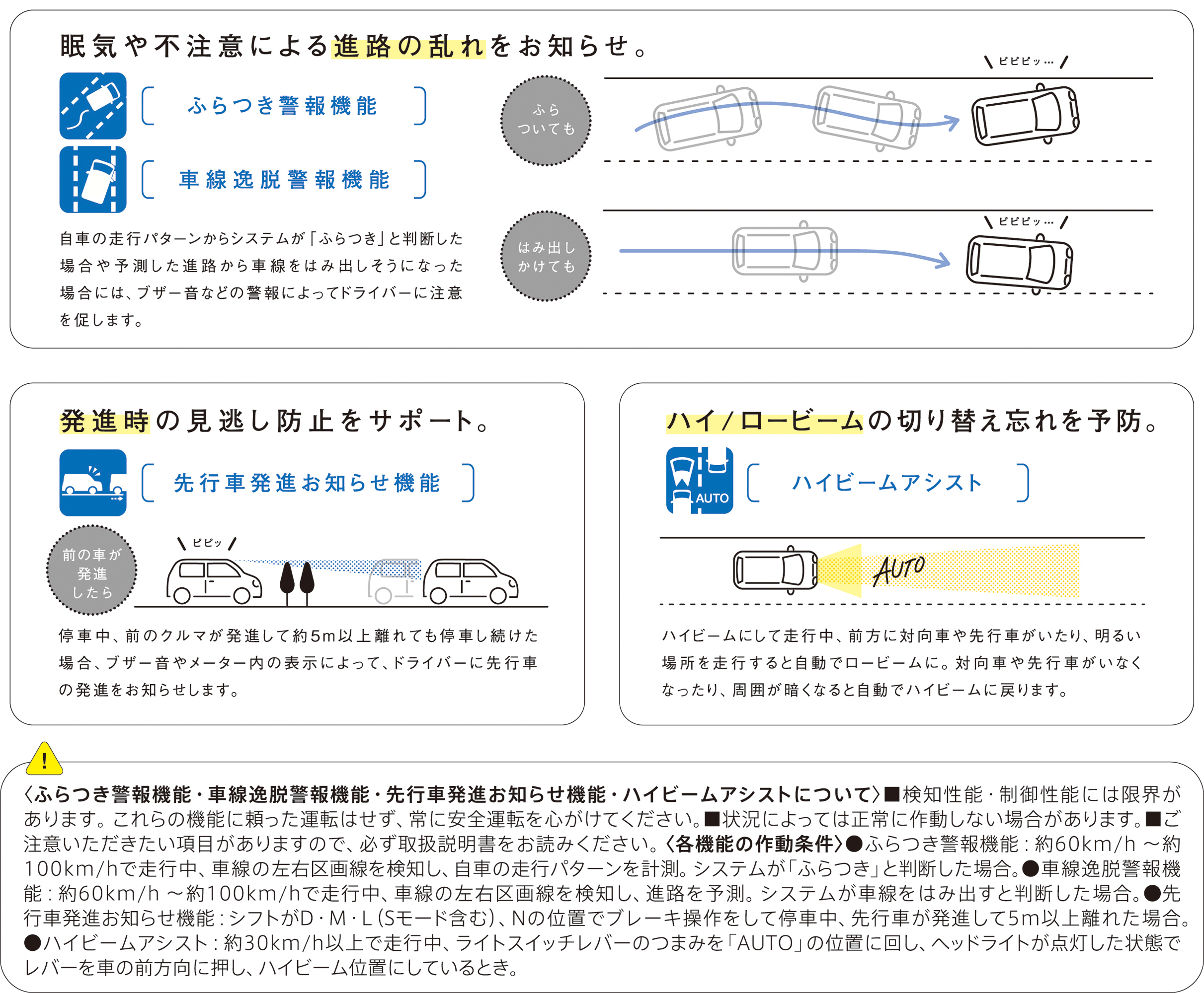 スズキ 軽セダン アルト ラパン を一部改良 中古車なら グーネット