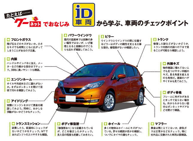 3つのキーワードから考える中古車探しの秘訣 中古車なら グーネット