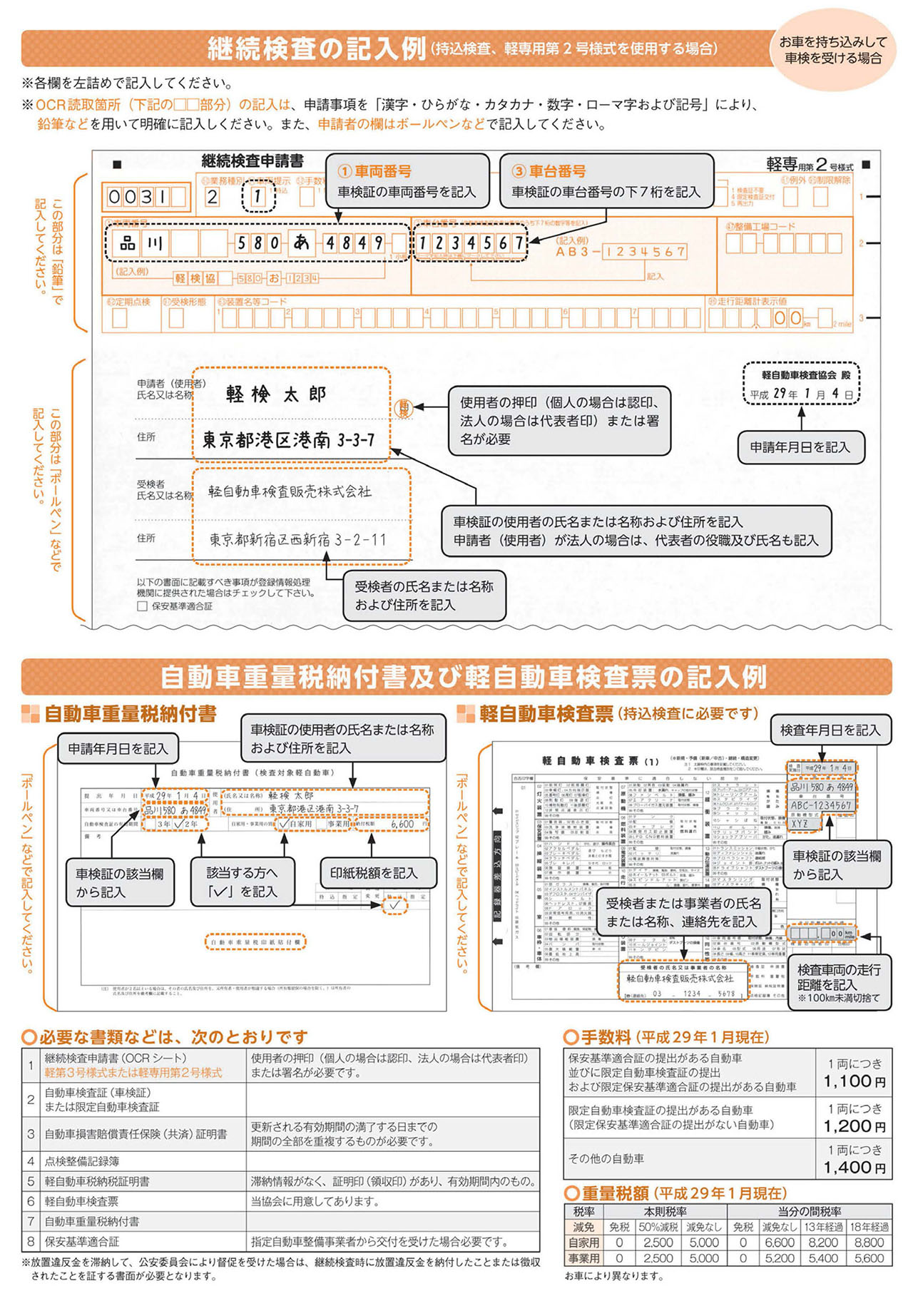 絶滅危惧種 スバルサンバーを懐走仕様 第17回 車検や修理の情報満載グーネットピット