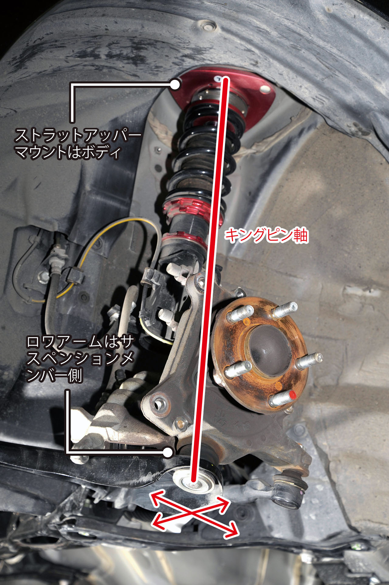 クルマを真っ直ぐ心地よく走らせる基礎メカニズム Part 2 2 車検や修理の情報満載グーネットピット