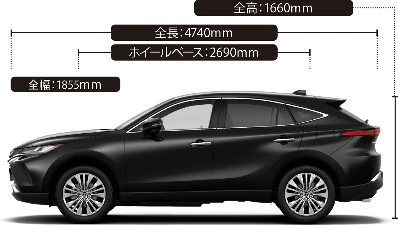 Toyota新型ハリアー Vs ライバルモデル先取り大研究 中古車なら グーネット