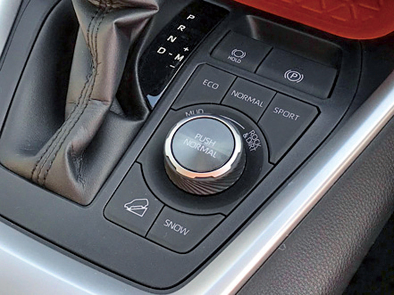 4WDの機能の画像