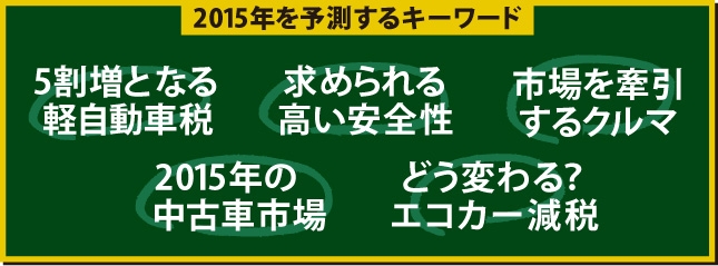 自動車業界を大予想 中古車なら グーネット