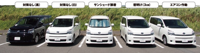 窓を開けたりサンシェードで、車内温度の上昇を防げる?