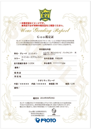 Goo鑑定証