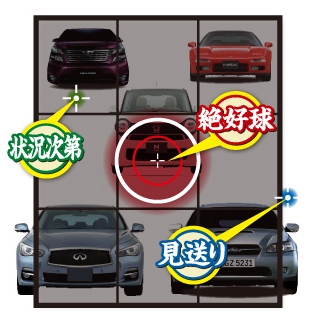 絶好球 見送り 状況次第