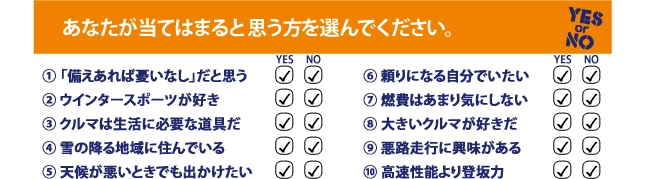 4WD必要度チェック