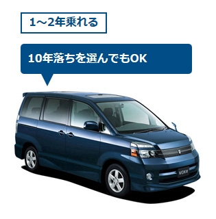 トヨタ ヴォクシー