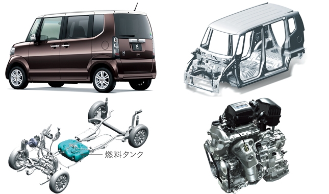 ホンダ N-BOX