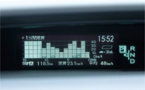 エコ運転をサポートする機能も充実