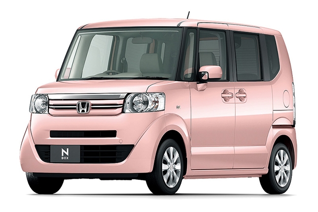 N-BOX