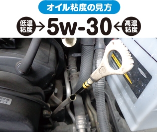 冬の寒さに備えてオイルは低粘度のものに！