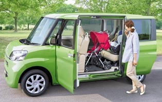ここに注目！ハイルーフ軽の先駆者