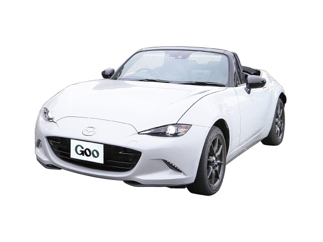 買いのボーダーライン