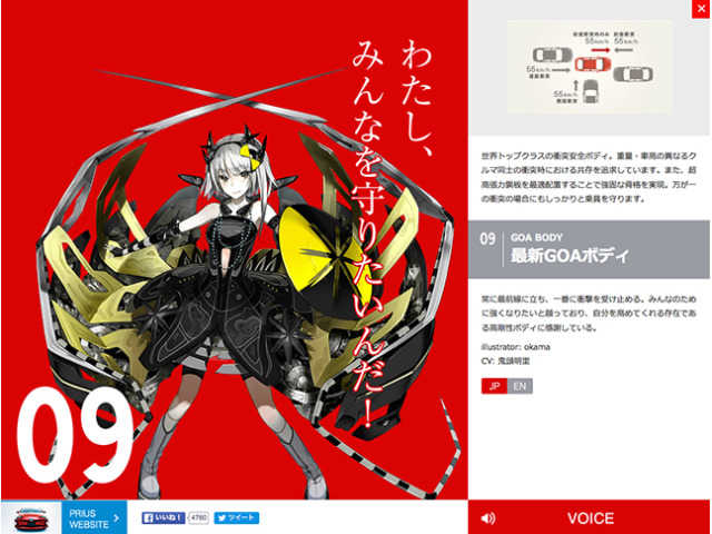 トヨタのオフィシャルユニット「PRIUS! IMPOSSIBLE GIRLS」