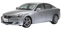 中古車相場動向をCHECK！