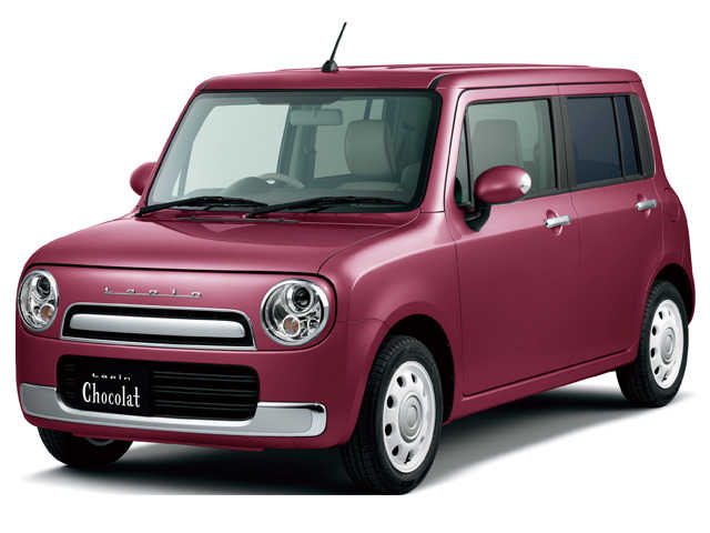 テーマに合わせて！中古車相場徹底分析