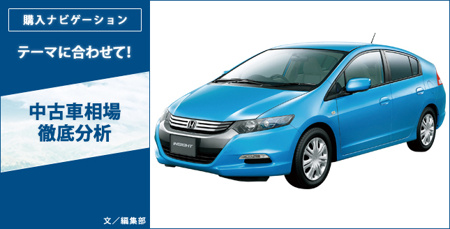 テーマに合わせて!中古車相場徹底分析