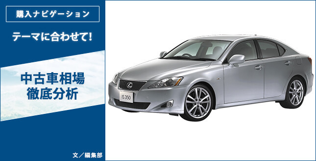 テーマに合わせて!中古車相場徹底分析