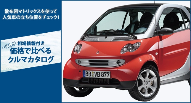 一目瞭然 相場情報付き 価格で比べるクルマカタログ