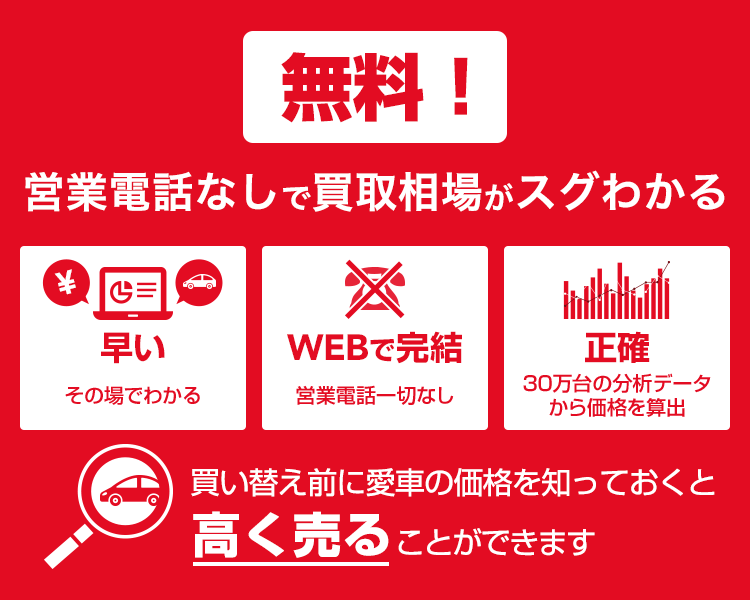 車買取・中古車査定・売却は簡単ネット査定のグーネット車買取