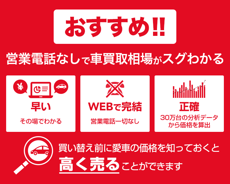 車買取・中古車査定・売却は簡単ネット査定のグーネット車買取