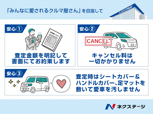 車買取査定店ネクステージ　岐阜２１号バイパス店の写真-2
