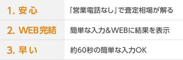 相場検索の 3つの特徴