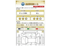 第三者機関による調査レポート