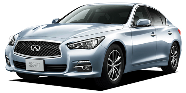 日産スカイラインとトヨタクラウンを徹底比較してみた
