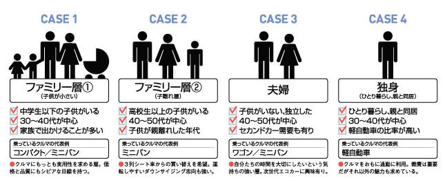 CASE1-4