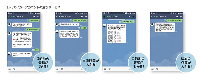 LINEのトーク画面の解説画像