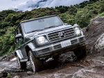 MERCEDES-BENZ G-Class 試乗インプレッション