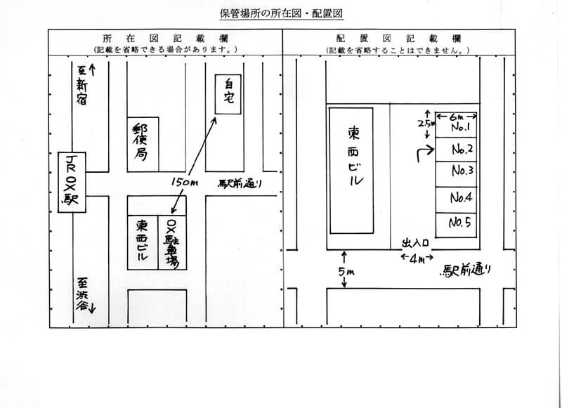 購入基礎知識 5 必要な書類 中古車なら グーネット